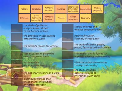 Spatial World/Author's Craft