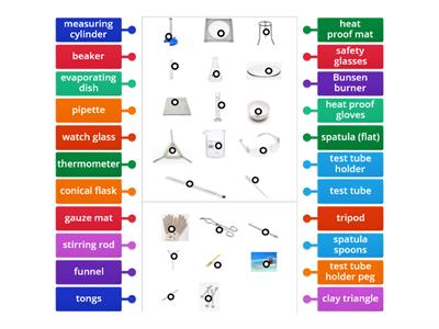 Science Equipment