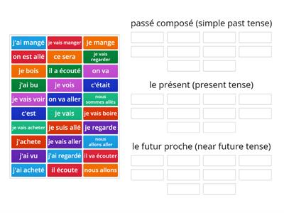 Dynamo 3 Module 3 - 3 tenses sort