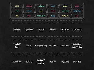 Synonyms part 1 CAE