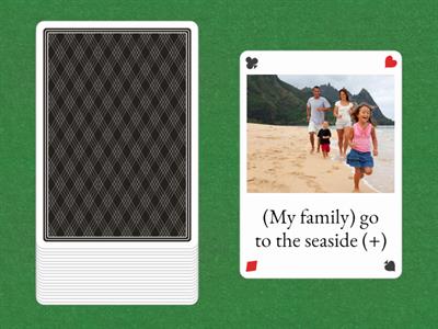 to be going to (+)(-)(?)