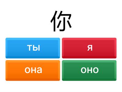 Местоимения китайский