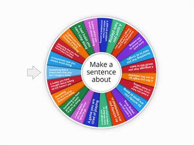 Speaking Verb patterns revision