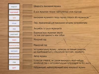 Музичне мистецтво