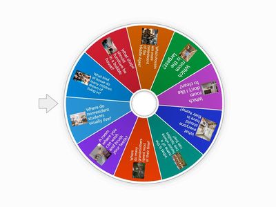 Крутить колесо