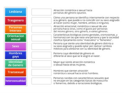 Educacion Sexual 