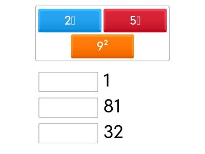 matematik üslü ifadeler 
