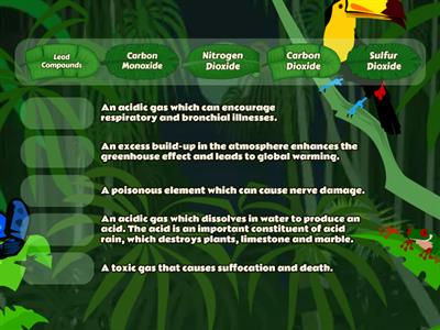 Substances released in the combustion (burning) of fossil fuels.