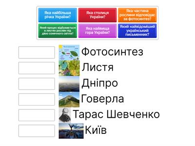 Я досліджую світ 4 клас 