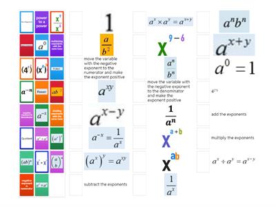 Exponent Rules- Algebra