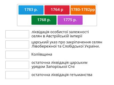 Тема 11 зно дати 