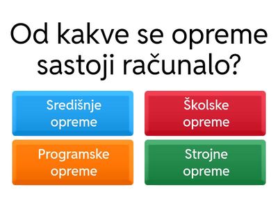 2. razred Moje računalo