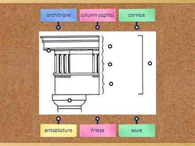 E4A: roof parts 1