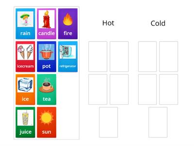 Measurement- Temperature 