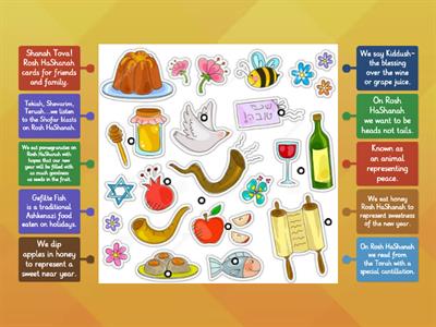 Rosh HaShanah Symbols