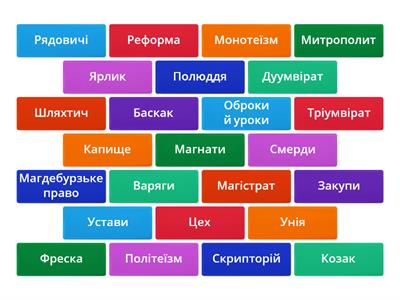 ЗНО. Русь-Україна. ГВД. У/з в складі іноземних держав (терміни)