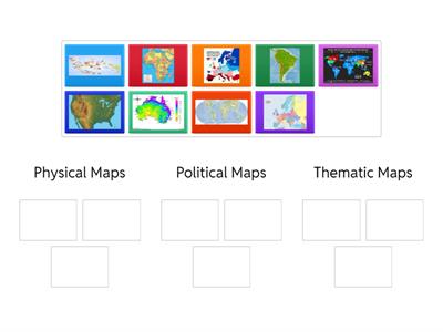 Types of Maps Pictures