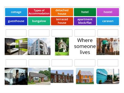 Types of accommodation