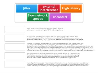 Wireless networks TS