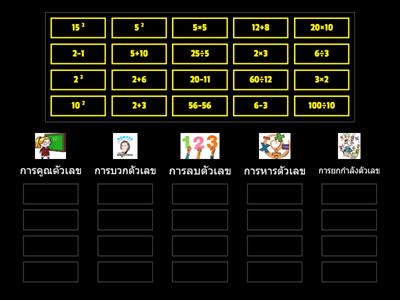 08 การเรียงลำดับกลุ่ม