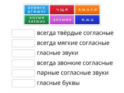 Звуки и буквы. 1 класс. Pg lygis. 