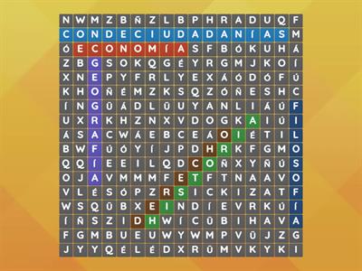 Ciencias Sociales, Políticas y Económicas