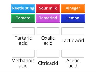 Acids present in naturalsubstances