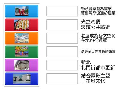 都市景觀改造與更新