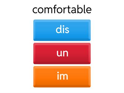 Prefix  -un -im -dis -re