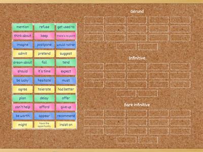 Gerund vs Infinitive