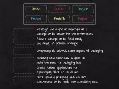 6rs of sustainability