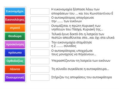 Η κρίση της Εικονομαχίας διχάζει τους Βυζαντινούς