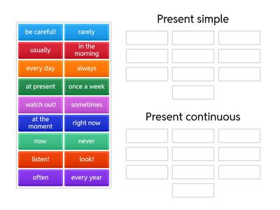  Present simple vs present continuous