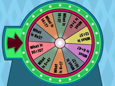 Multiplication and Division (beginner-easy)