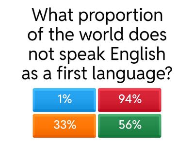 Why learn languages?