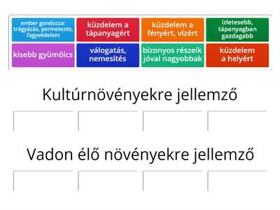 kultúrnövények  és vadon élő növények 