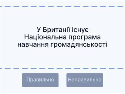 Що таке громадянська освіта