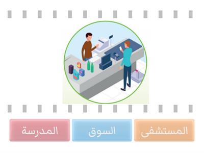 أماكن استخدام الحاسوب