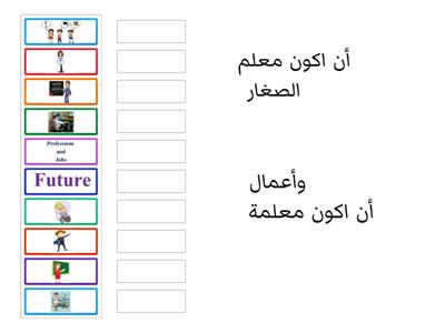 الصف الثاني الوحدة الخامسة المهن والأعمال