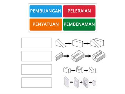 Bab 1 - Teknik Pembinaan Objek RBT