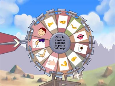 Gioco parti del corpo