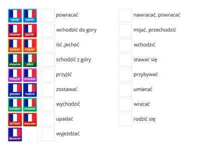 Passe compose avec etre-bezokoliczniki