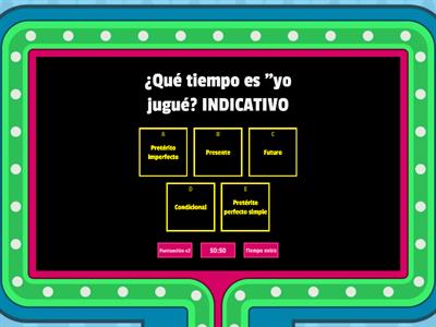 Concurso Tiempos verbales.  indicativo, subjuntivo y formas no personales