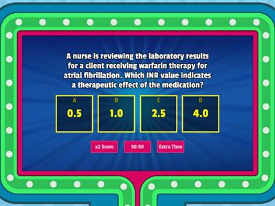 Standardized Nursing Values