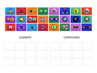 Elements and Compounds