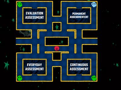 Unit 2 FCE Expert Vocabulary 2