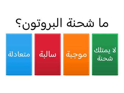 التركيب الذري والروابط الكيميائية