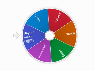 5年生　アクティビティ