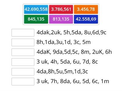 SCOMPOSIZIONE DEI NUMERI