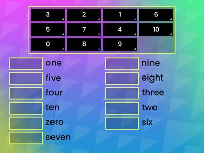 Cardinal numbers (0-10)